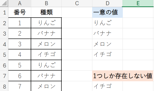 一意の値や1つしか存在しない値を取り出す