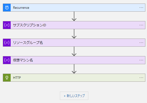 ロジックアプリデザイナーの最終構成画面