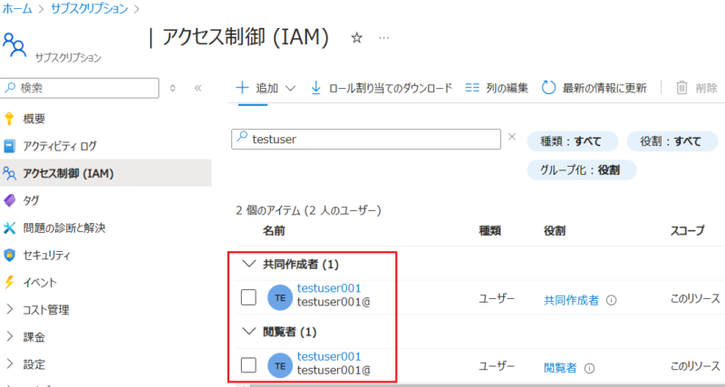 サブスクリプションの権限