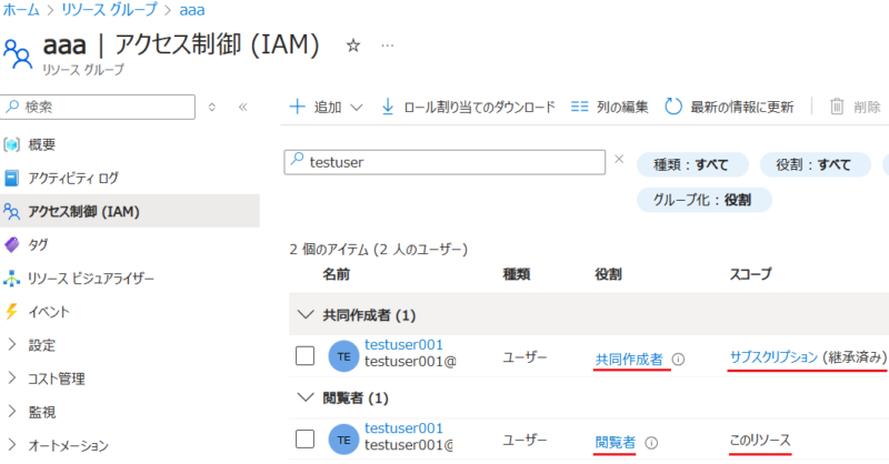 サブスクリプションで共同作成者、リソースグループで閲覧者を付与