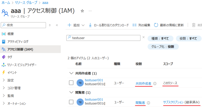 サブスクリプションで閲覧者、リソースグループで共同作成者を付与