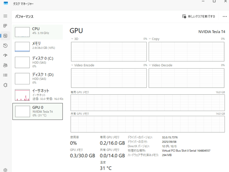 GPUドライバーインストール後のタスクマネージャーの画面