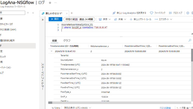 VM-VM間の通信のログ