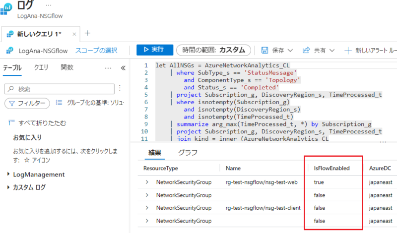 フローログが有効化されているかどうかを確認できる