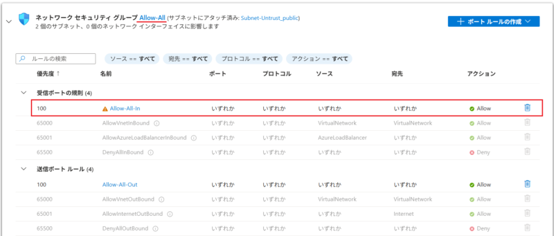 PublicサブネットとPriveteサブネットにAllow-AllというNSGが設定されている