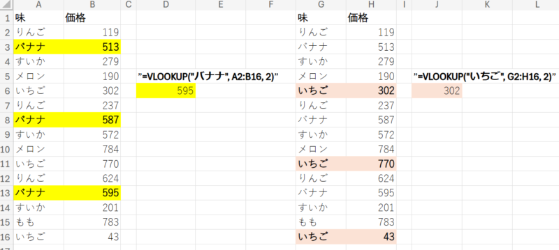 複数の値がある場合にVLOOKUP関数を利用すると想定の値が返らない場合がある