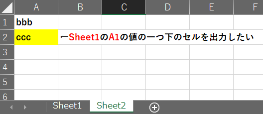 bbbを入力するとA2にはcccが表示