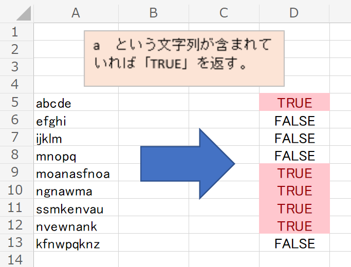 セルに特定文字列が含まれているかを判定する