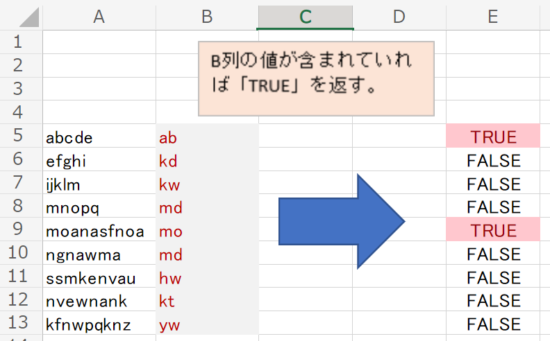 特定の文字列ではなくセルの値を含むかどうかを判定する