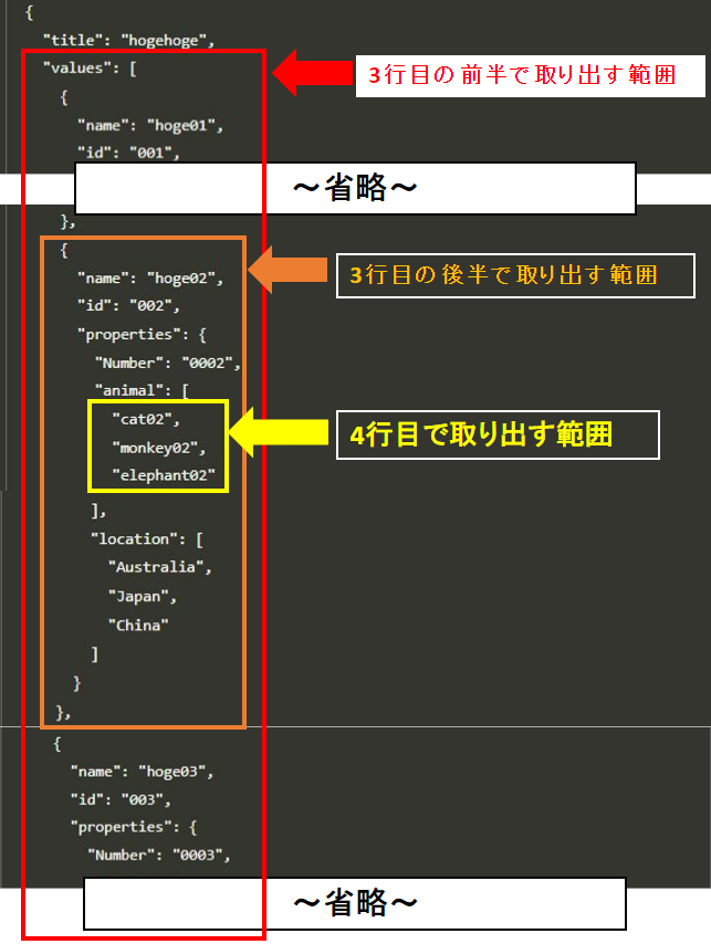 特定の値に対応した項目一覧を抽出するPowershellコマンドの3行目と4行目の取り出しイメージ