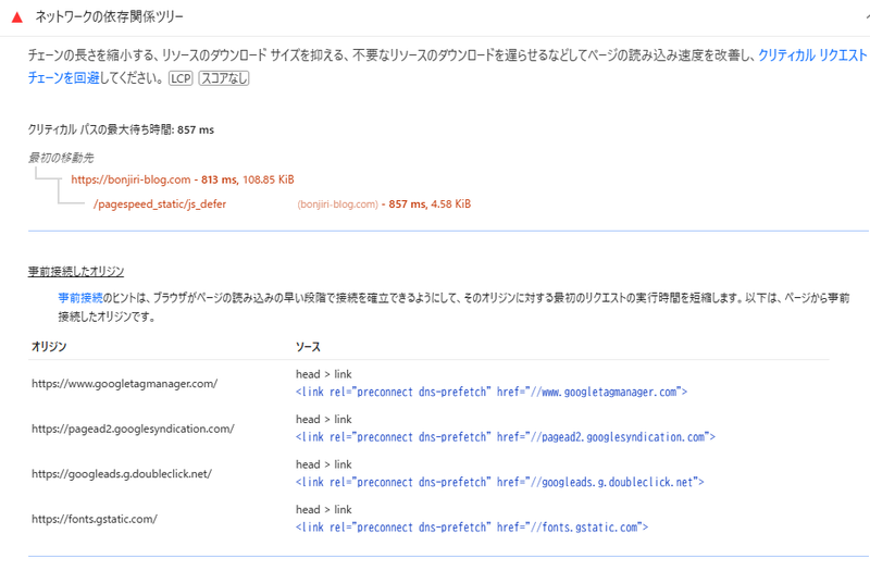 設定変更後にはネットワークの依存関係ツリーの指摘内容が変わっている