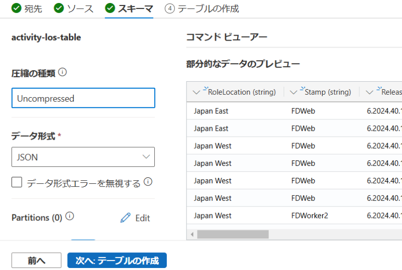 デフォルトのままで「テーブルの作成」をクリック