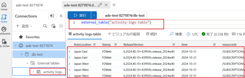 テーブル内のすべての情報を表示