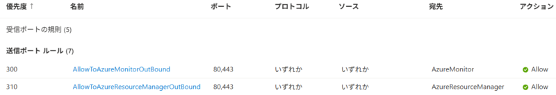 サービスタグのAzureMonitorとAzureResourceManagerを送信ルールで許可する