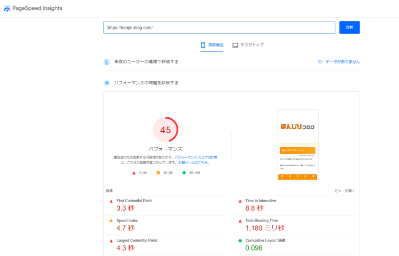 「携帯電話」の結果（設定前）