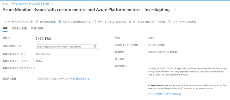 「サービスに関する問題」の内容