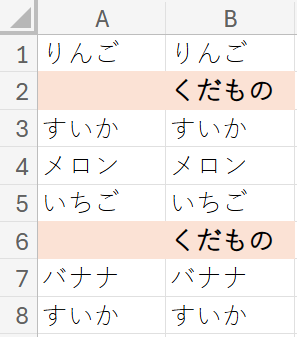 もしA列に空欄があったら空欄部分に文字列を補完してB列を作成