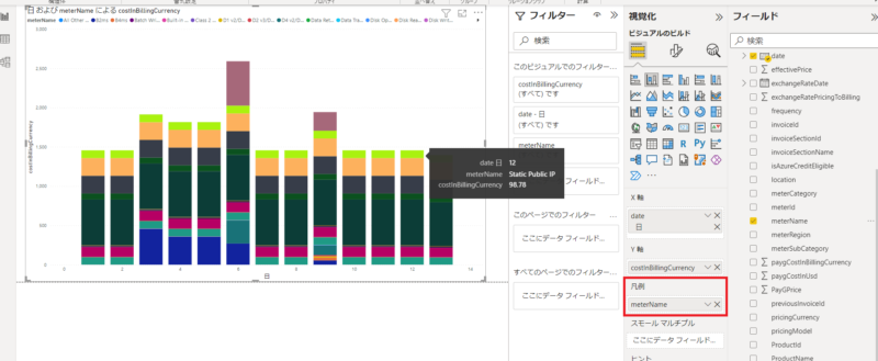 「meterName」を凡例に入れた場合の日ごとのコストを表示したグラフ